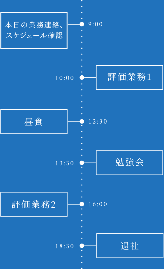 スケジュール